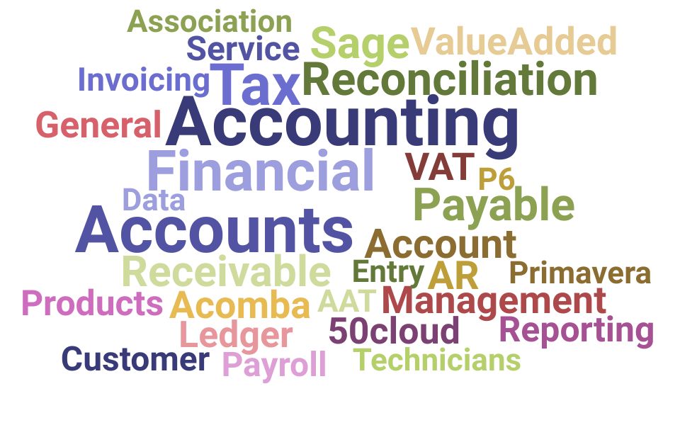 Top Accounting Technician Skills and Keywords to Include On Your Resume