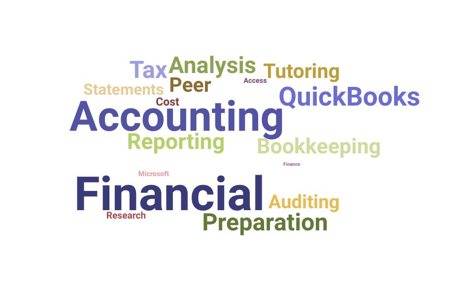 Top Accounting Tutor Skills and Keywords to Include On Your Resume