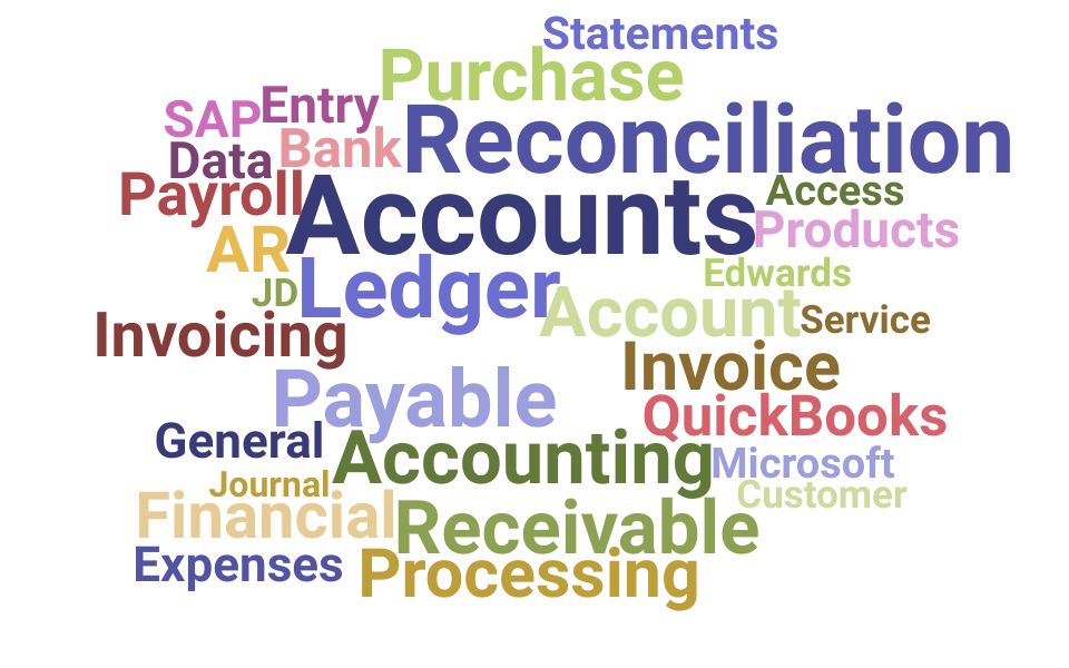 Top Accounts Payable Administrator Skills and Keywords to Include On Your Resume