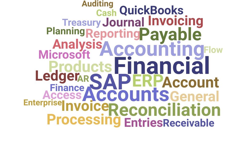 Top Accounts Payable Analyst Skills and Keywords to Include On Your Resume