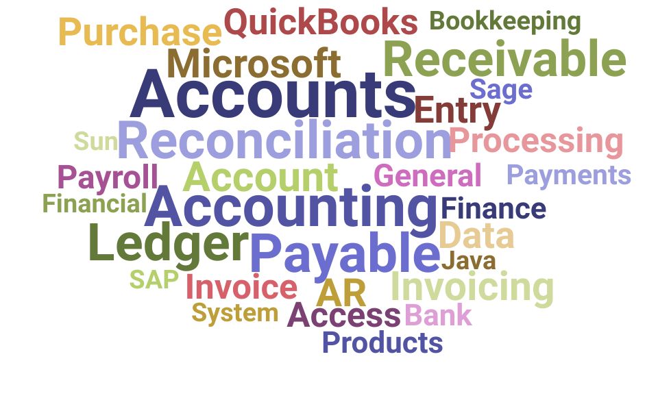Top Accounts Payable Clerk Skills and Keywords to Include On Your Resume