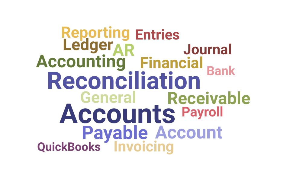 Top Accounts Payable Manager Skills and Keywords to Include On Your Resume