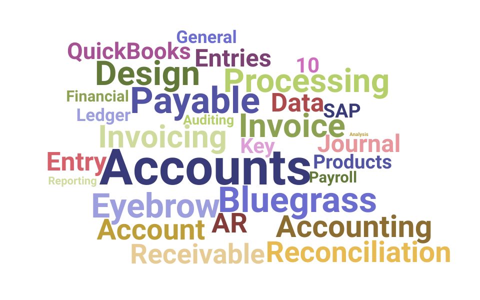 Top Accounts Payable Processor Skills and Keywords to Include On Your Resume