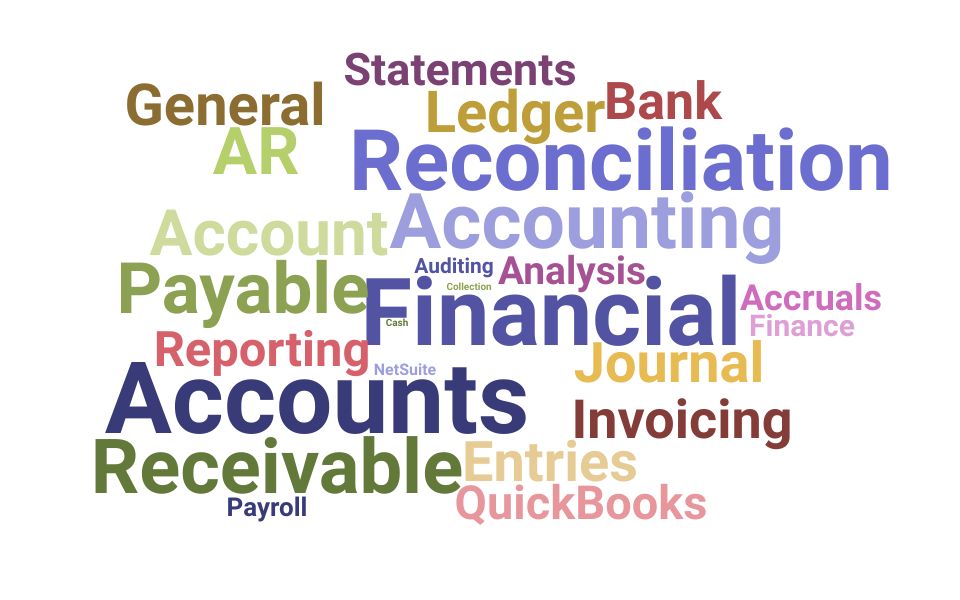 Top Accounts Receivable Accountant Skills and Keywords to Include On Your Resume