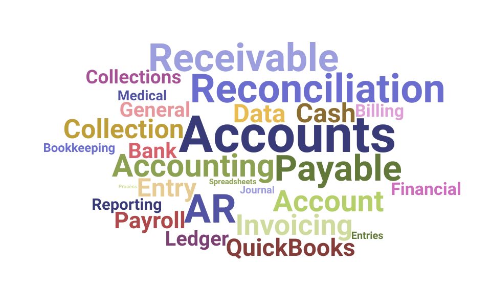 Top Accounts Receivable Coordinator Skills and Keywords to Include On Your Resume