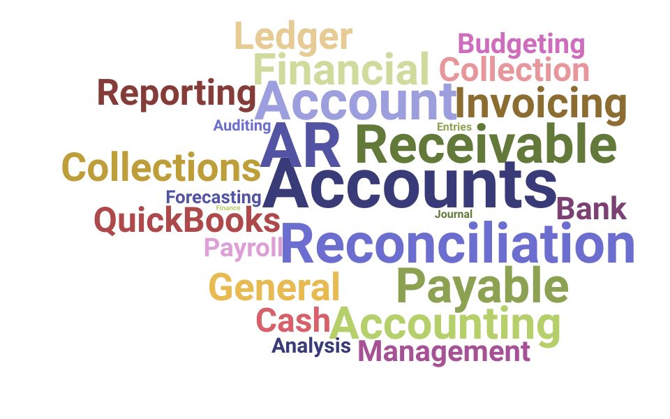 Top Accounts Receivable Manager Skills and Keywords to Include On Your Resume
