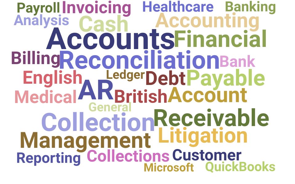 Top Accounts Receivable Specialist Skills and Keywords to Include On Your Resume