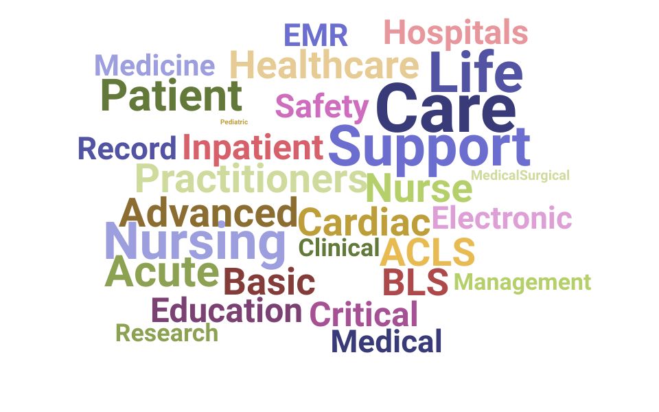 Top Acute Care Nurse Practitioner Skills and Keywords to Include On Your Resume