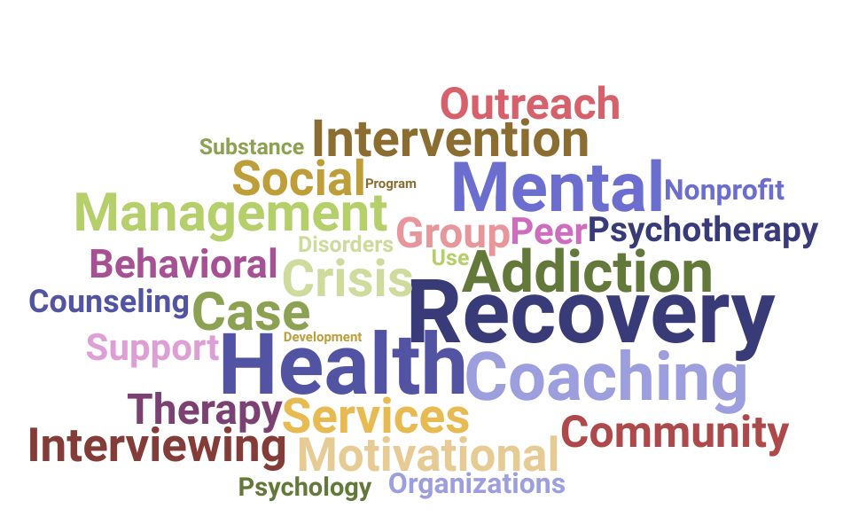 Top Addiction Recovery Coach Skills and Keywords to Include On Your Resume
