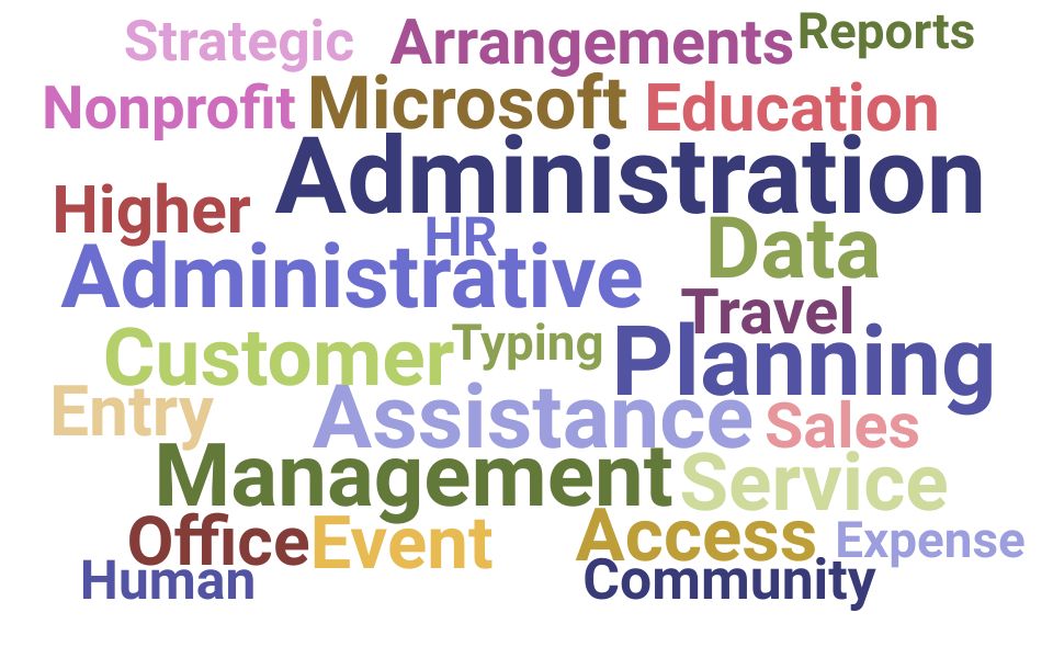 Top Administrative Associate Skills and Keywords to Include On Your Resume
