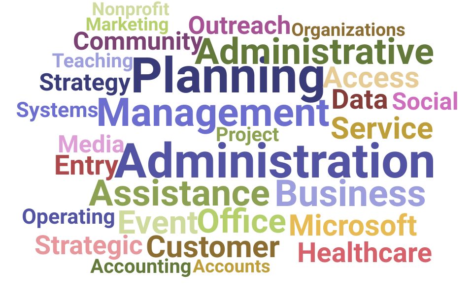 Top Clinical Administrative Coordinator Skills and Keywords to Include On Your Resume