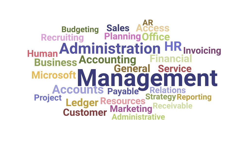 Top Administrative Manager Skills and Keywords to Include On Your Resume