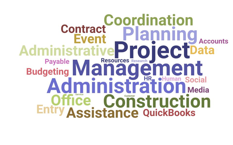 Top Construction Project Administrator Skills and Keywords to Include On Your Resume
