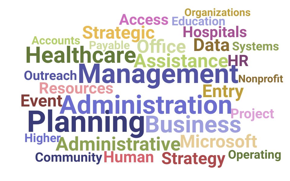 Top Administrative Services Coordinator Skills and Keywords to Include On Your Resume
