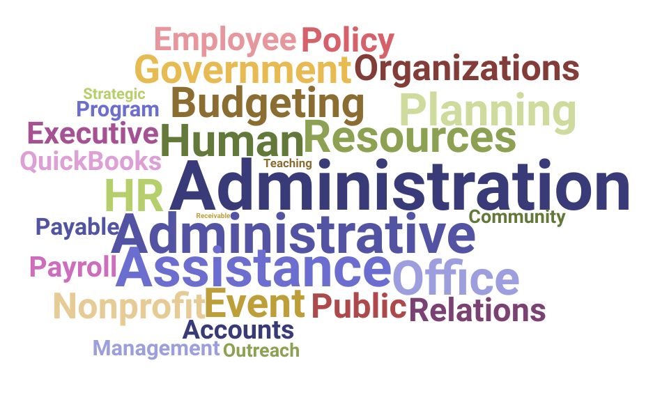 Top Administrative Services Manager Skills and Keywords to Include On Your Resume