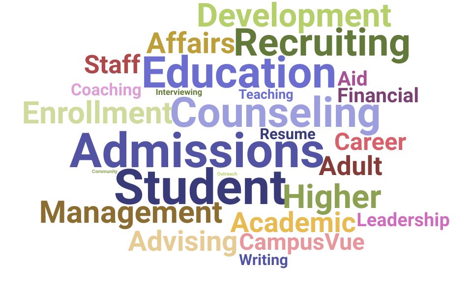 Top Admissions Advisor Skills and Keywords to Include On Your Resume