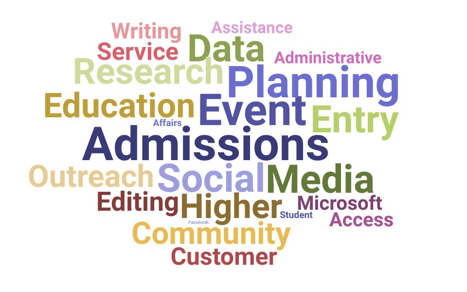Top Admissions Assistant Skills and Keywords to Include On Your Resume