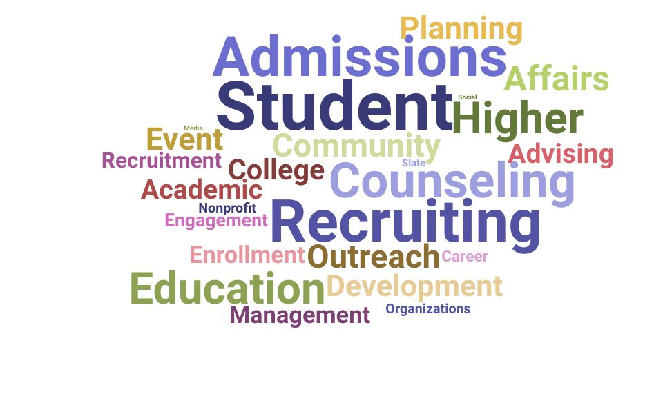 Top Admissions Counselor Skills and Keywords to Include On Your Resume