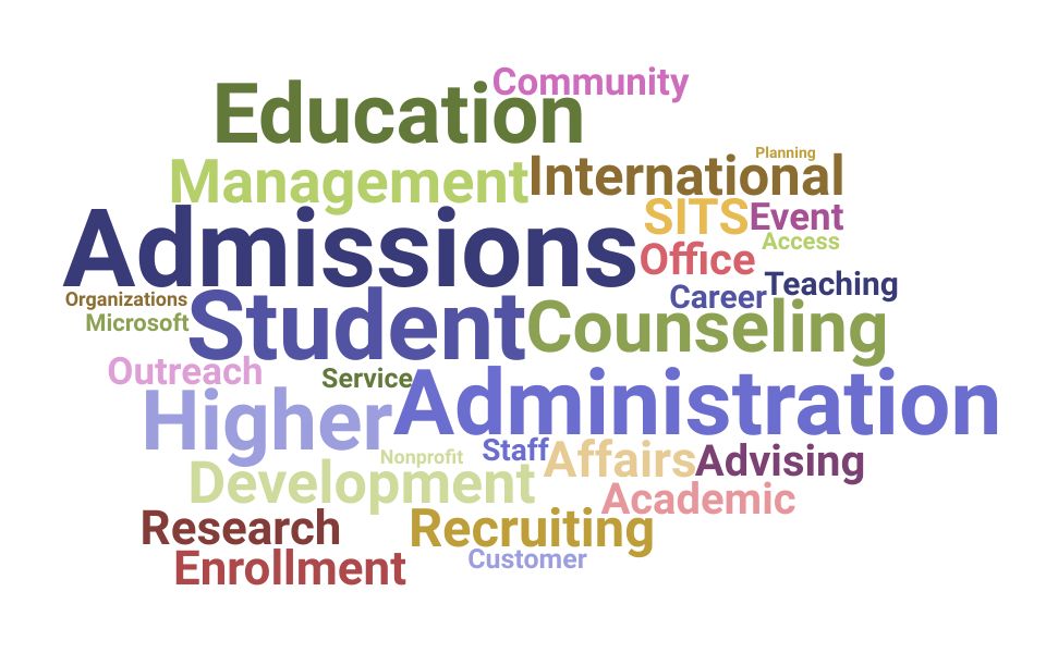 Top Admissions Officer Skills and Keywords to Include On Your Resume