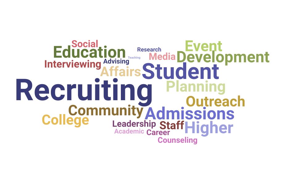 Top Admissions Recruiter Skills and Keywords to Include On Your Resume