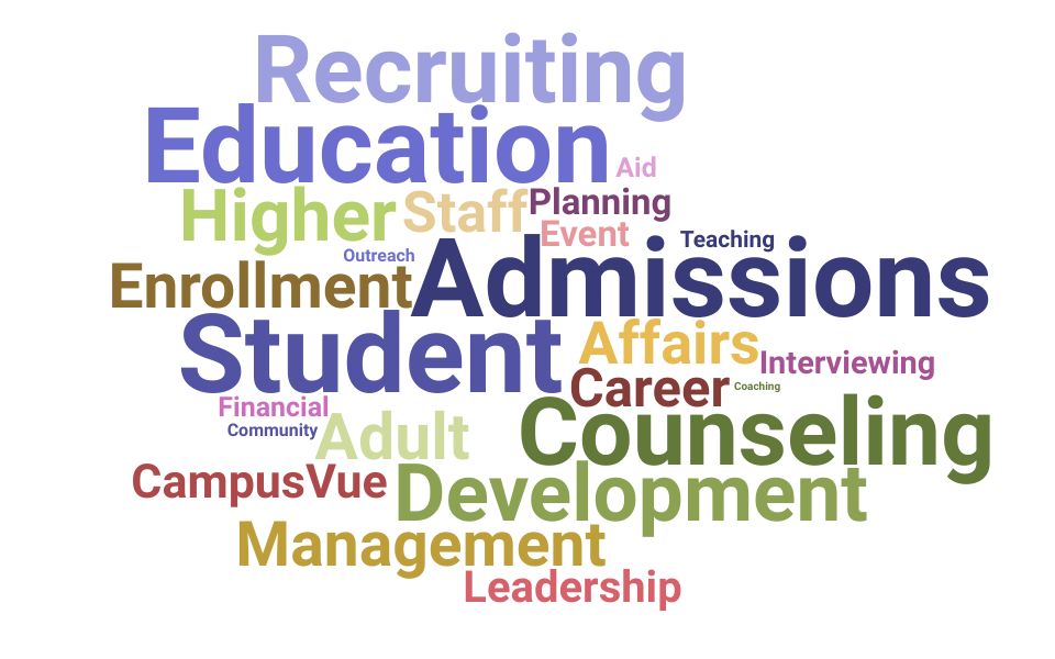 Top Admissions Representative Skills and Keywords to Include On Your Resume