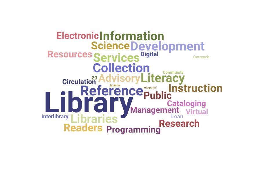 Top Adult Services Librarian Skills and Keywords to Include On Your Resume