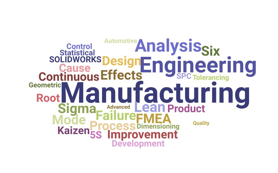 Top Advanced Manufacturing Engineer Skills and Keywords to Include On Your Resume