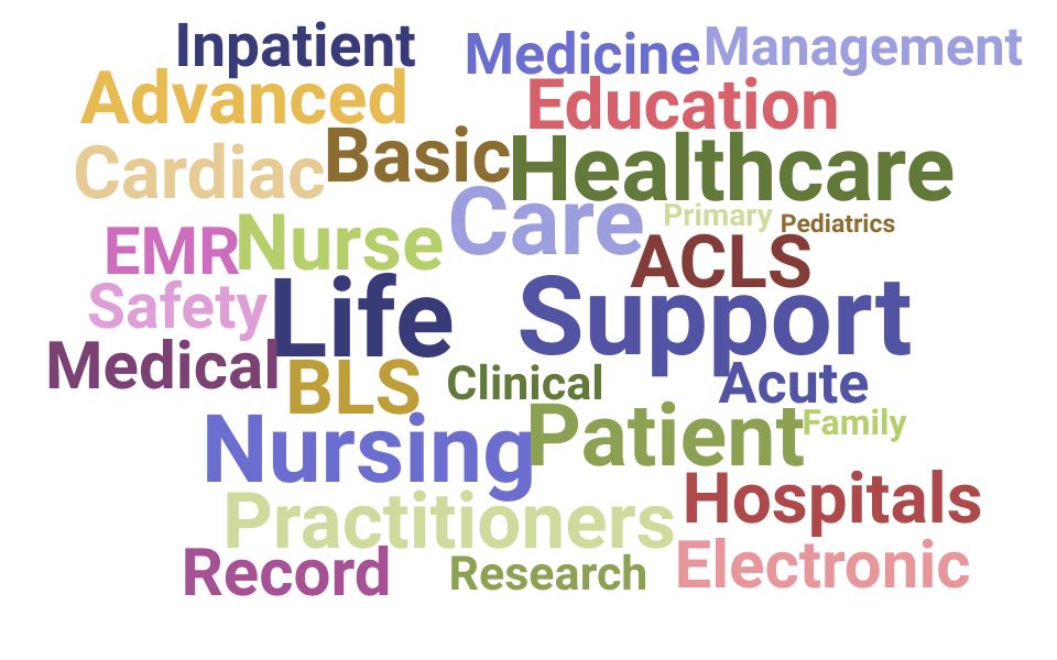 Top Advanced Practice Nurse Skills and Keywords to Include On Your Resume