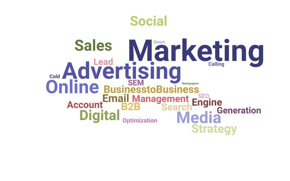 Top Advertising Sales Consultant Skills and Keywords to Include On Your Resume