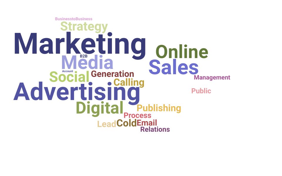 Top Advertising Sales Executive Skills and Keywords to Include On Your Resume