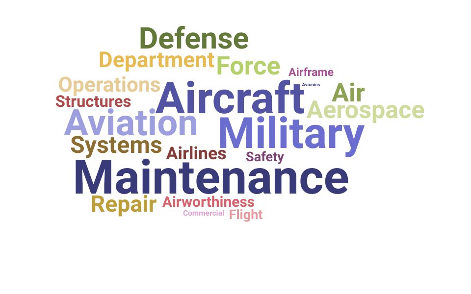 Top Aircraft Maintenance Specialist Skills and Keywords to Include On Your Resume