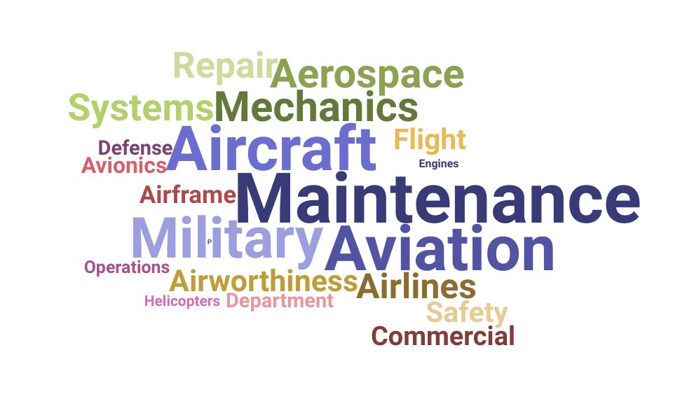 Top Aircraft Mechanic Skills and Keywords to Include On Your Resume