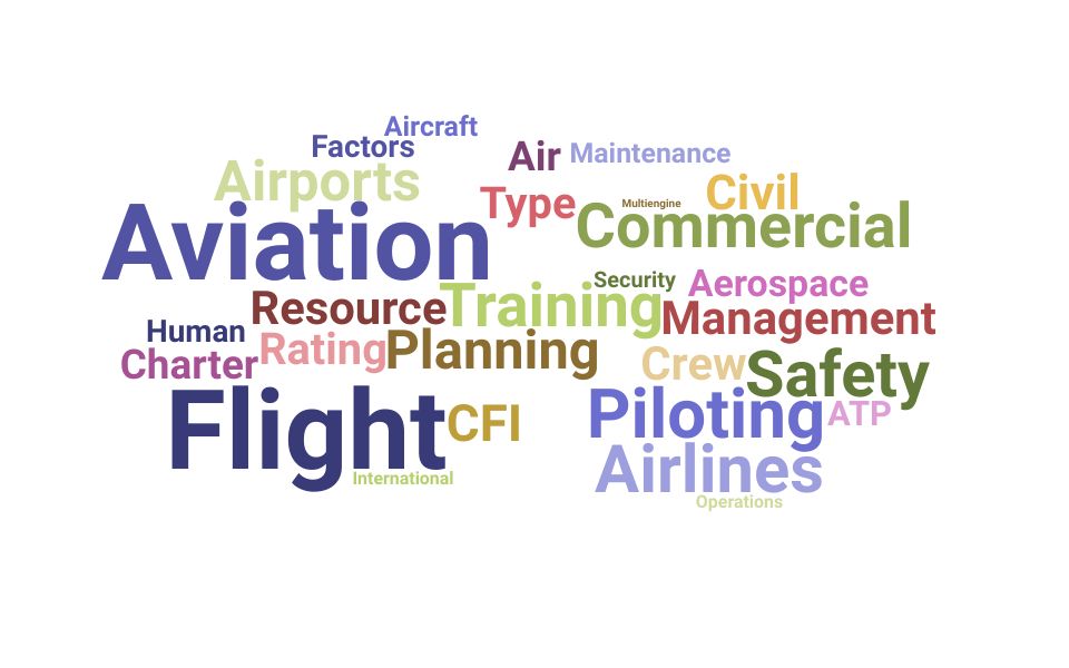 Top Airline Captain Skills and Keywords to Include On Your Resume