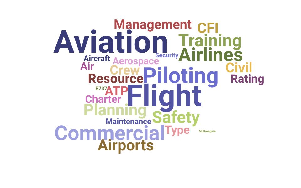 Top Airline Pilot Skills and Keywords to Include On Your Resume