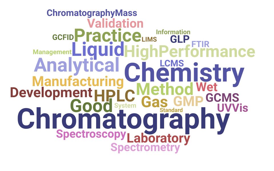 Top Analytical Chemist Skills and Keywords to Include On Your Resume