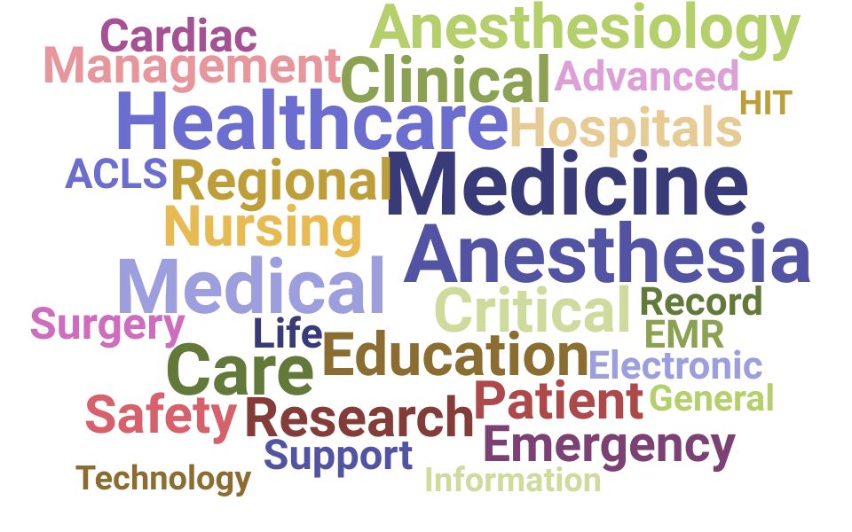 Top Anesthesiologist Skills and Keywords to Include On Your Resume