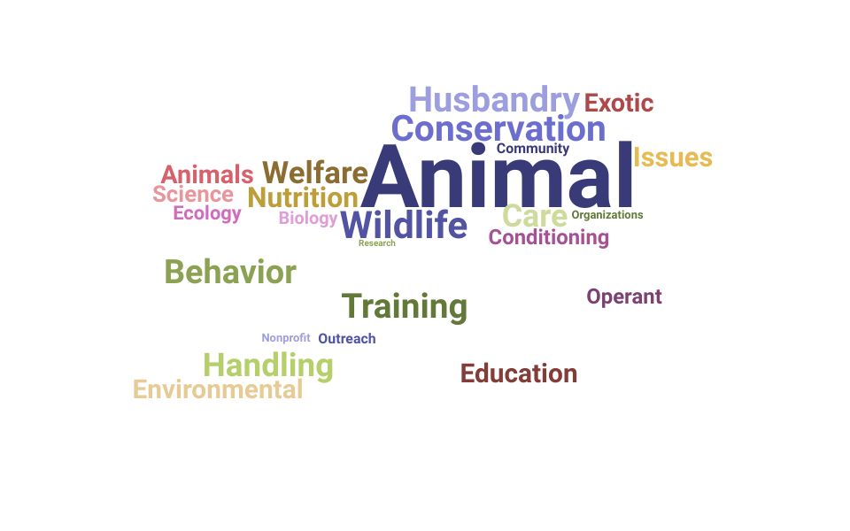 Top Animal Keeper Skills and Keywords to Include On Your Resume