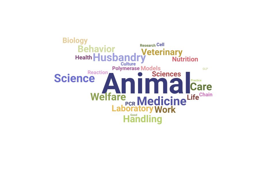 Top Animal Technician Skills and Keywords to Include On Your Resume