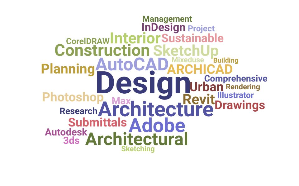 Top Architect Skills and Keywords to Include On Your Resume