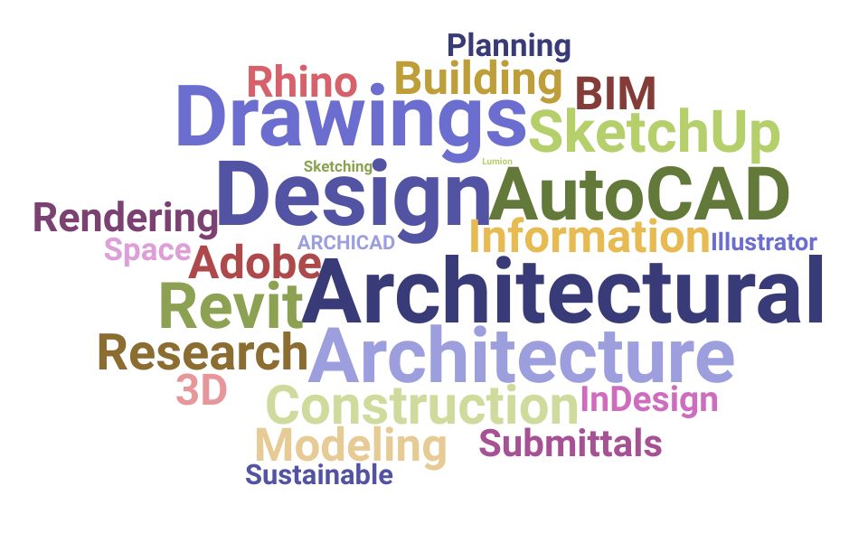 Top Architectural Associate Skills and Keywords to Include On Your Resume