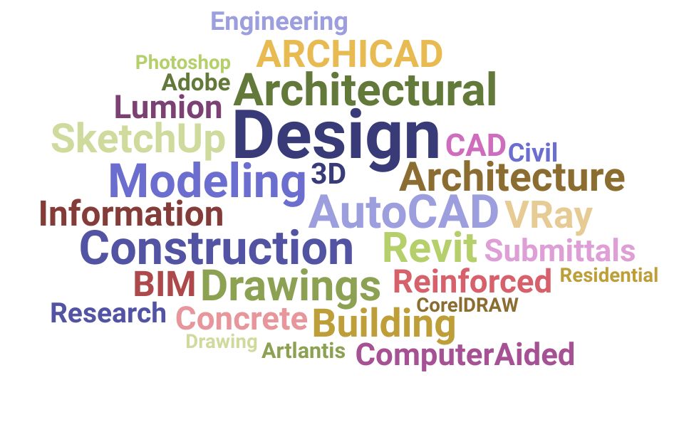 Top Architectural Drafter Skills and Keywords to Include On Your Resume