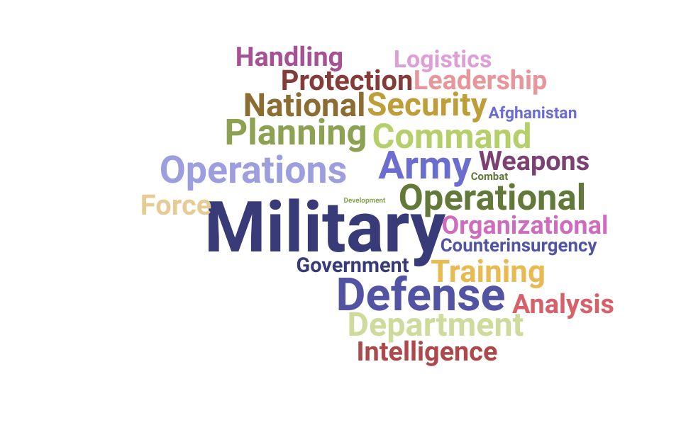 Top Army Officer Skills and Keywords to Include On Your Resume