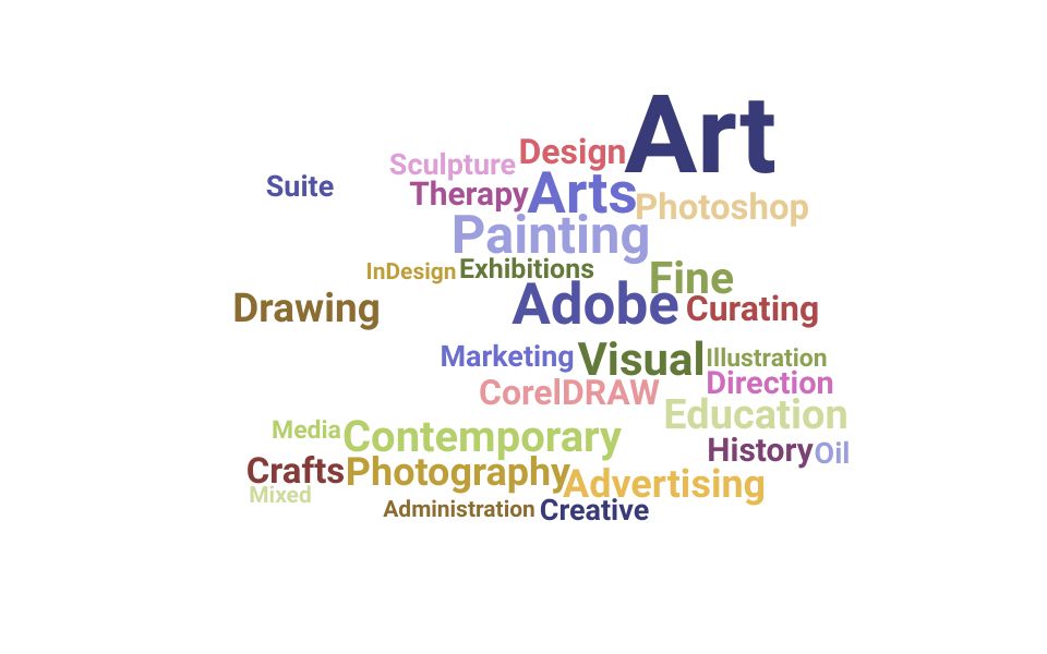 Top Art Specialist Skills and Keywords to Include On Your Resume