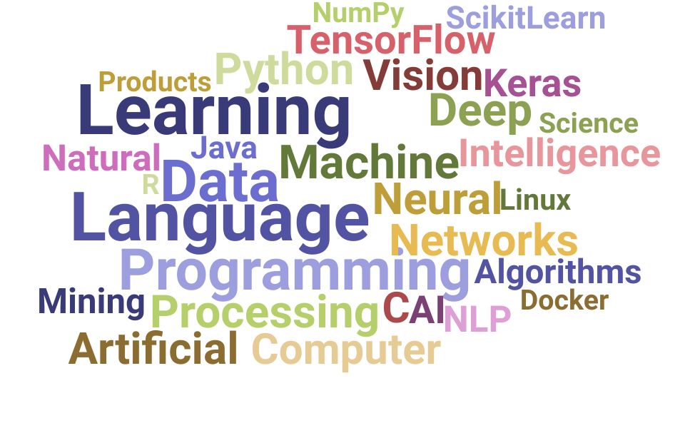 Top Machine Learning Skills and Keywords to Include On Your CV