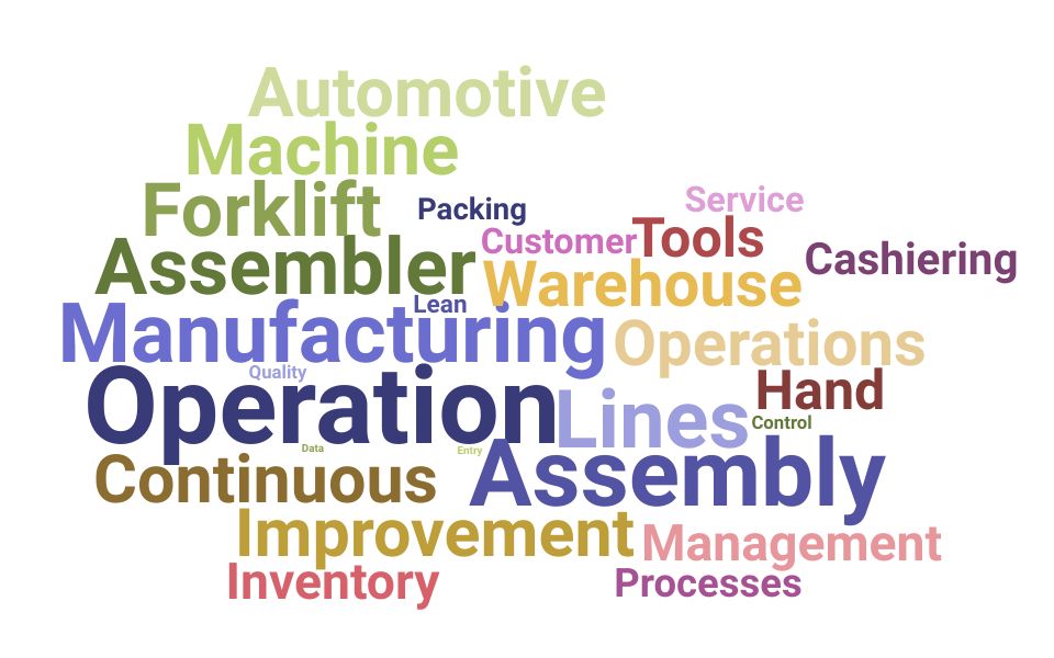 Top Assembly Line Worker Skills and Keywords to Include On Your Resume