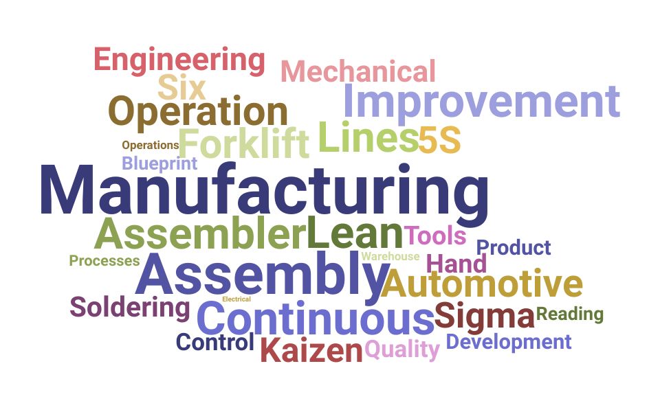 Top Assembly Specialist Skills and Keywords to Include On Your Resume