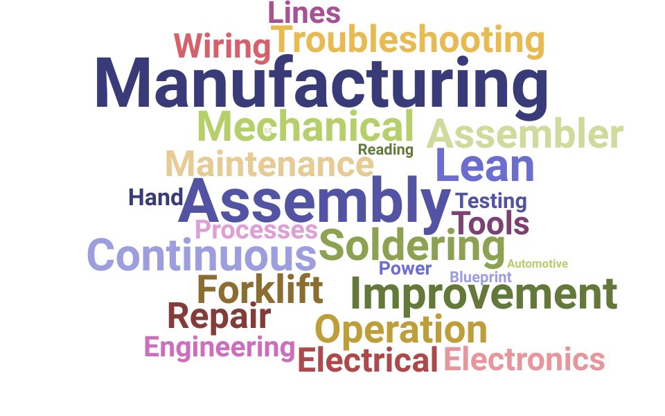 Top Assembly Technician Skills and Keywords to Include On Your Resume