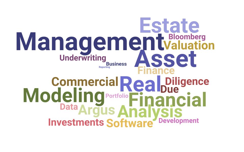 Top Asset Management Analyst Skills and Keywords to Include On Your Resume
