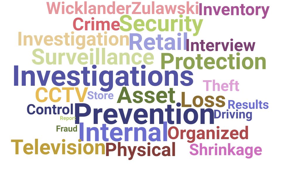 Top Asset Protection Detective Skills and Keywords to Include On Your Resume