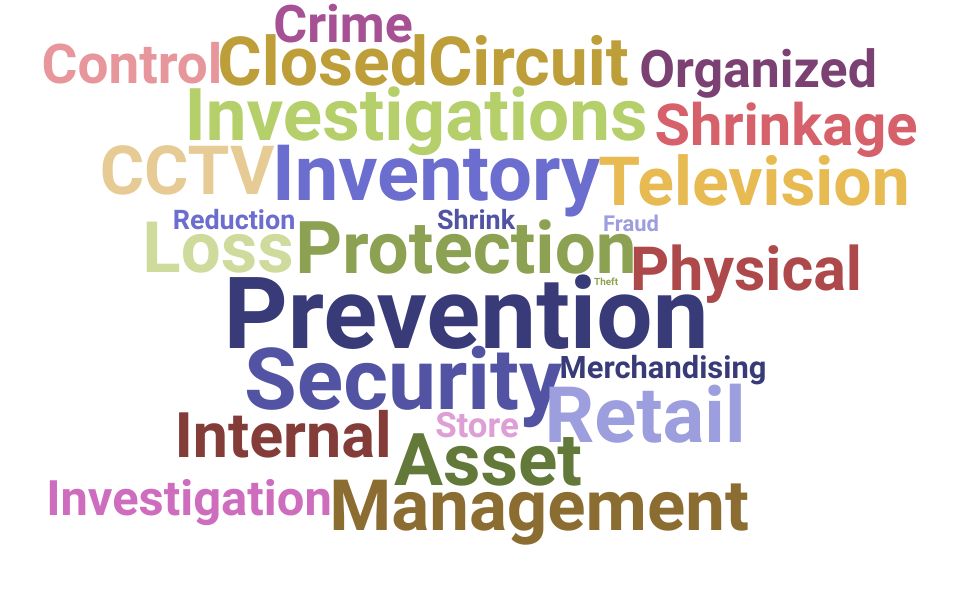 Top Asset Protection Specialist Skills and Keywords to Include On Your Resume